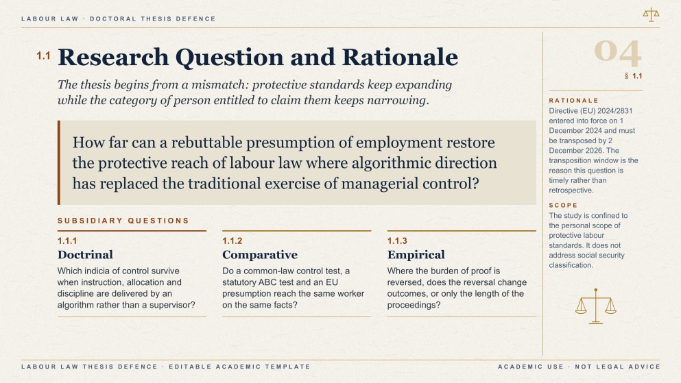 Labor Law Thesis Defense Presentation