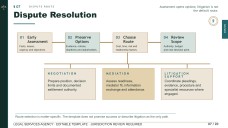 Legal Services Agency Promotion Presentation