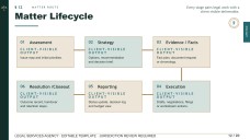 Legal Services Agency Promotion Presentation
