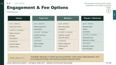 Legal Services Agency Promotion Presentation