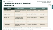 Legal Services Agency Promotion Presentation