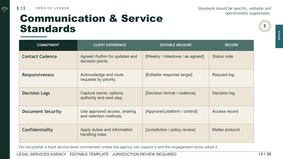 Legal Services Agency Promotion Presentation
