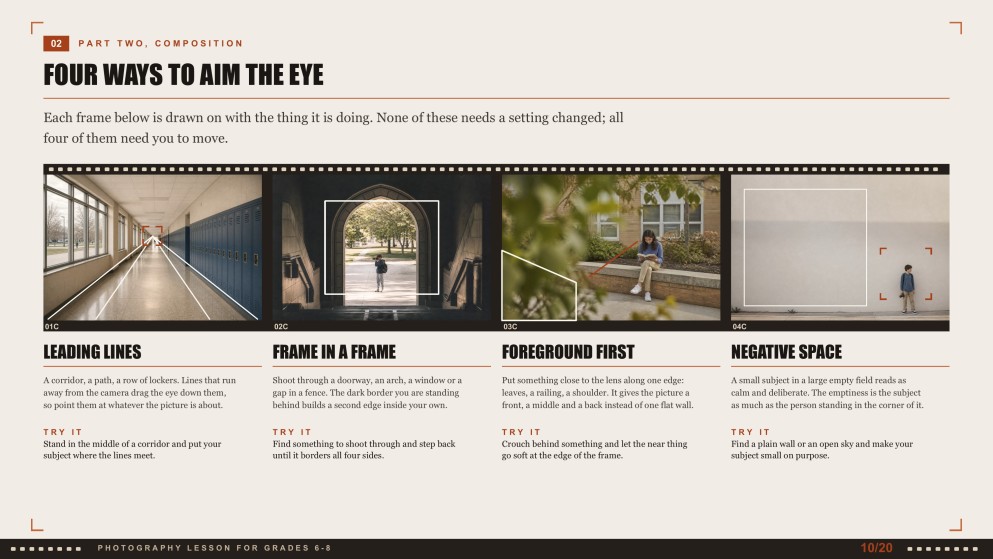 Photography Lesson for Middle School Presentation