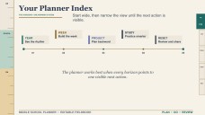 Middle School Planner Template