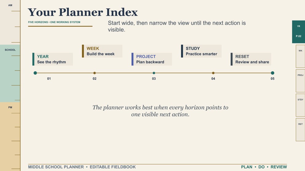 Middle School Planner Template