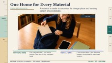 Middle School Planner Template