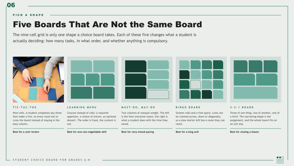 Student Choice Board for Middle School Presentation