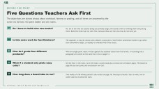 Student Choice Board for Middle School Presentation