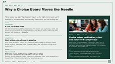 Student Choice Board for Middle School Presentation