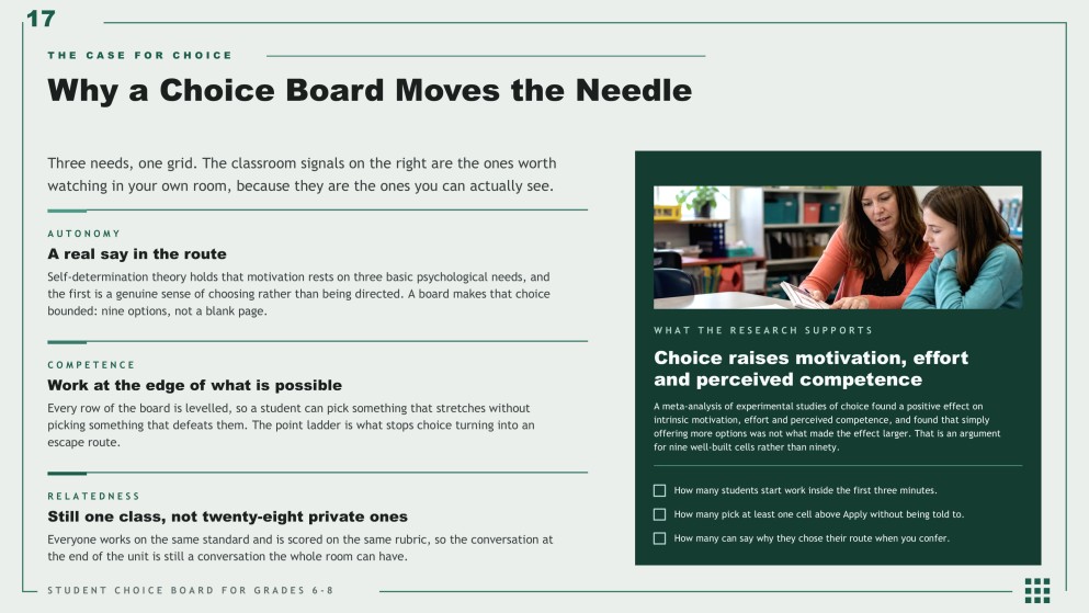 Student Choice Board for Middle School Presentation