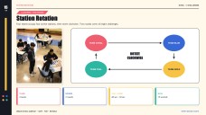 Minute to Win It Games Presentation for Middle School