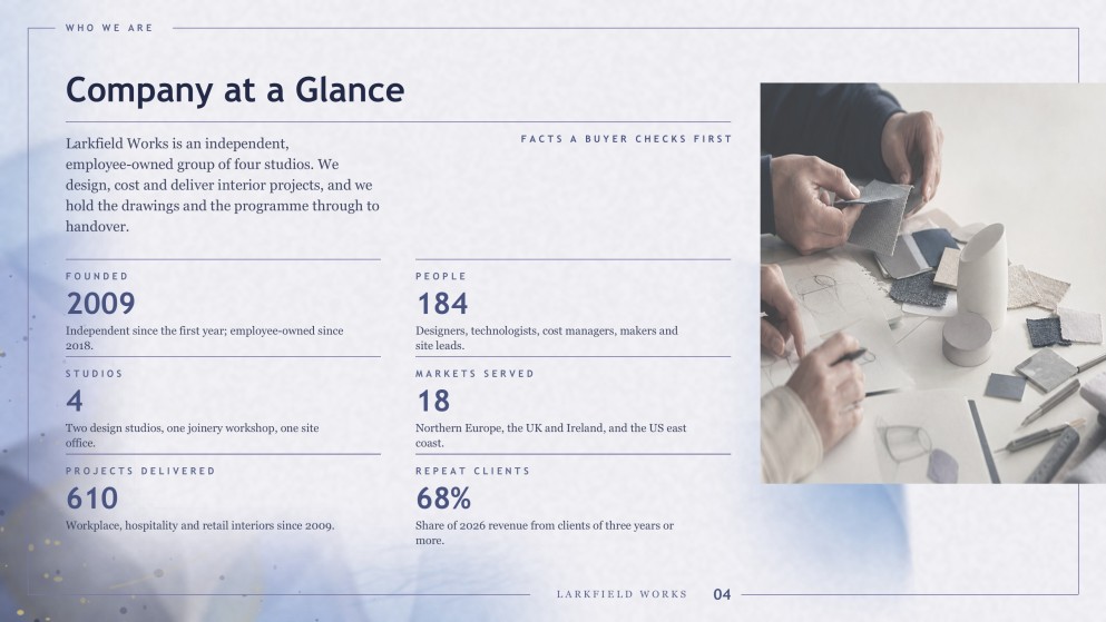 Watercolor Company Profile Presentation