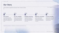 Watercolor Company Profile Presentation