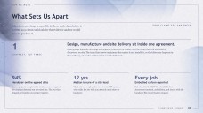 Watercolor Company Profile Presentation