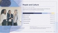 Watercolor Company Profile Presentation