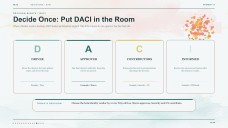 Elegant Watercolor Morning Meeting Presentation