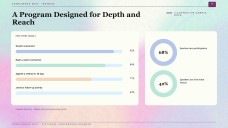 Watercolor Conference-Style Presentation