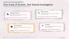 Watercolor Detailed Lesson Plan for Pre-K Presentation
