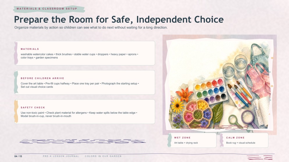 Watercolor Detailed Lesson Plan for Pre-K Presentation