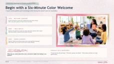 Watercolor Detailed Lesson Plan for Pre-K Presentation