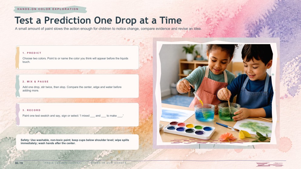 Watercolor Detailed Lesson Plan for Pre-K Presentation