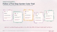 Watercolor Detailed Lesson Plan for Pre-K Presentation