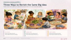 Watercolor Detailed Lesson Plan for Pre-K Presentation