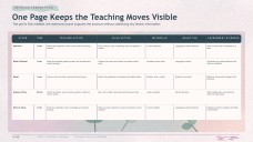 Watercolor Detailed Lesson Plan for Pre-K Presentation