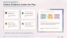 Watercolor Detailed Lesson Plan for Pre-K Presentation