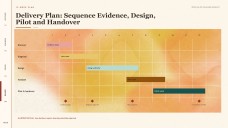 Watercolor Consulting Presentation Toolkit
