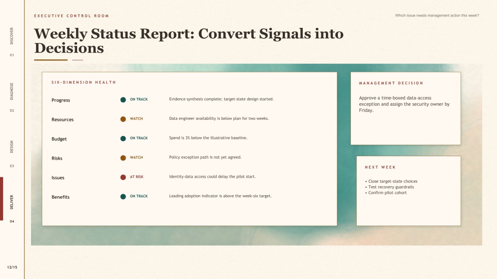 Watercolor Consulting Presentation Toolkit