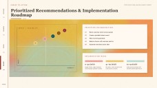 Watercolor Consulting Presentation Toolkit