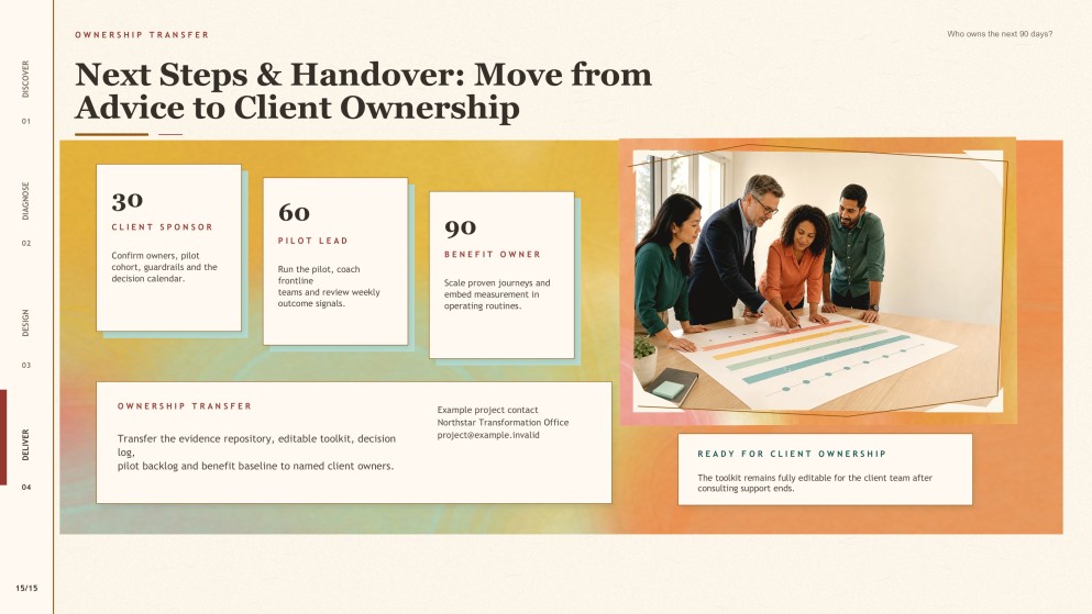 Watercolor Consulting Presentation Toolkit