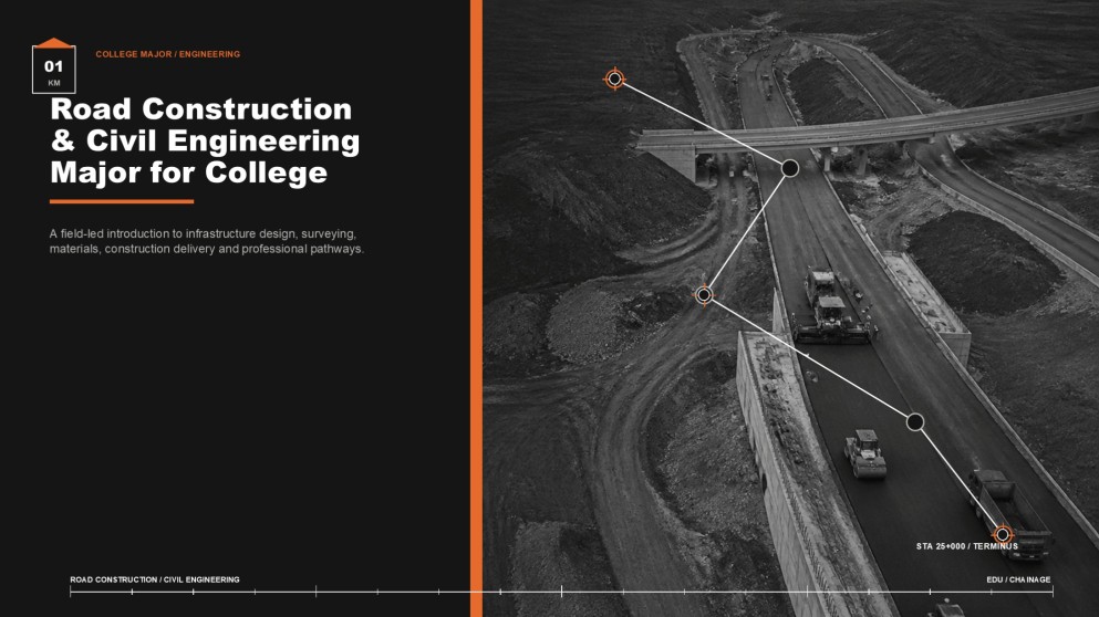 Road Construction & Civil Engineering Major Presentation