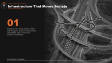 Road Construction & Civil Engineering Major Presentation
