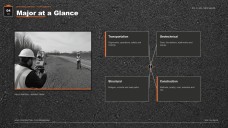 Road Construction & Civil Engineering Major Presentation
