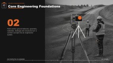 Road Construction & Civil Engineering Major Presentation