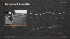 Road Construction & Civil Engineering Major Presentation