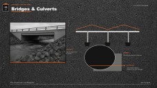 Road Construction & Civil Engineering Major Presentation