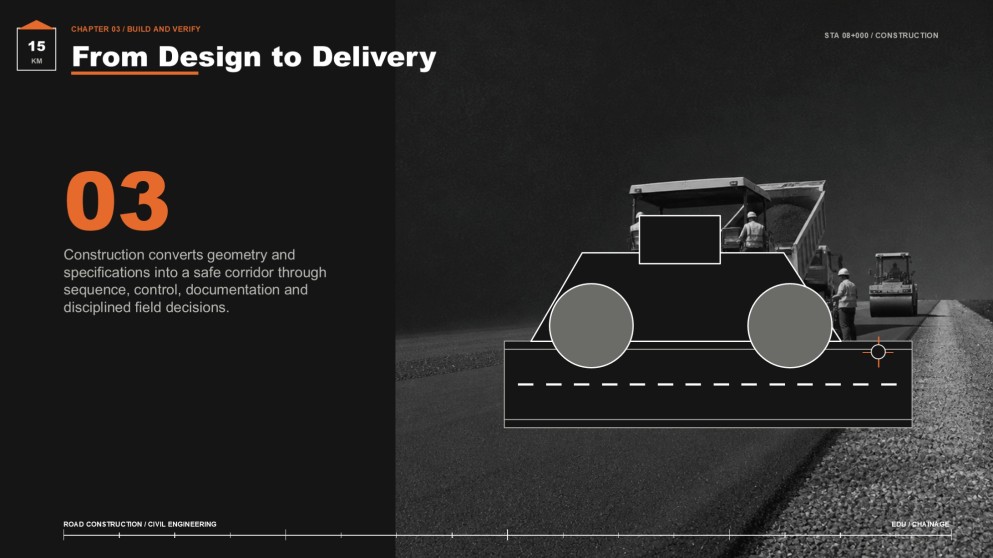 Road Construction & Civil Engineering Major Presentation