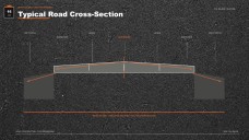 Road Construction & Civil Engineering Major Presentation
