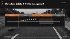 Road Construction & Civil Engineering Major Presentation