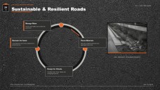 Road Construction & Civil Engineering Major Presentation