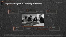 Road Construction & Civil Engineering Major Presentation