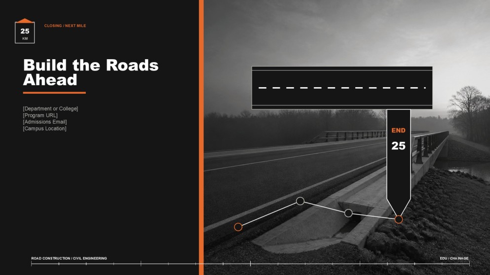 Road Construction & Civil Engineering Major Presentation