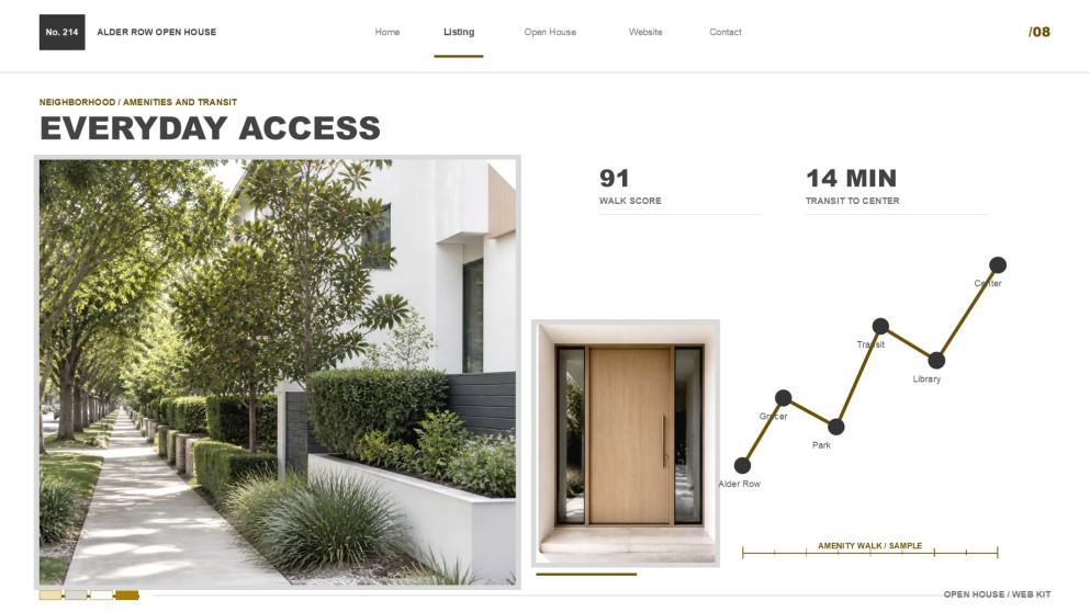 Präsentation: Webdesign für Immobilien-Open-House