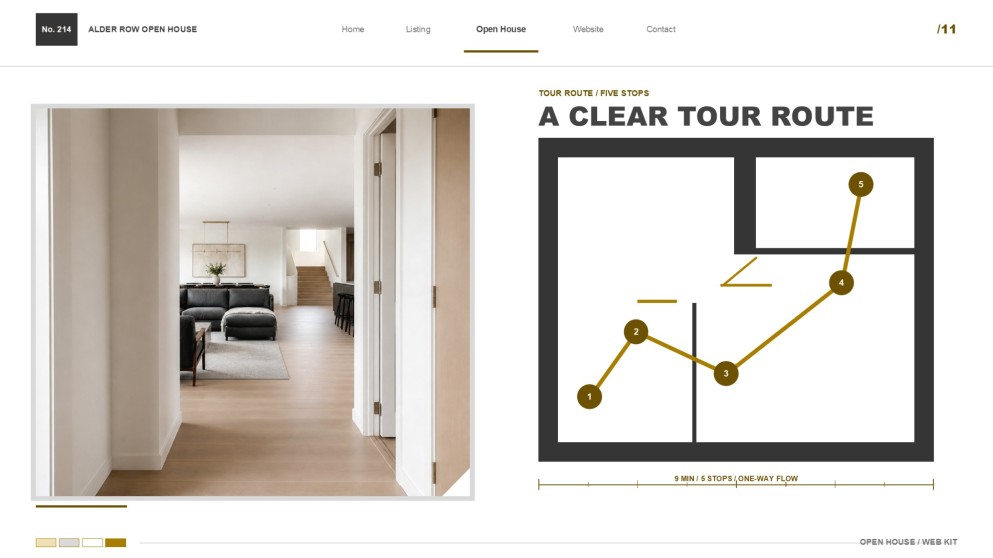 Präsentation: Webdesign für Immobilien-Open-House