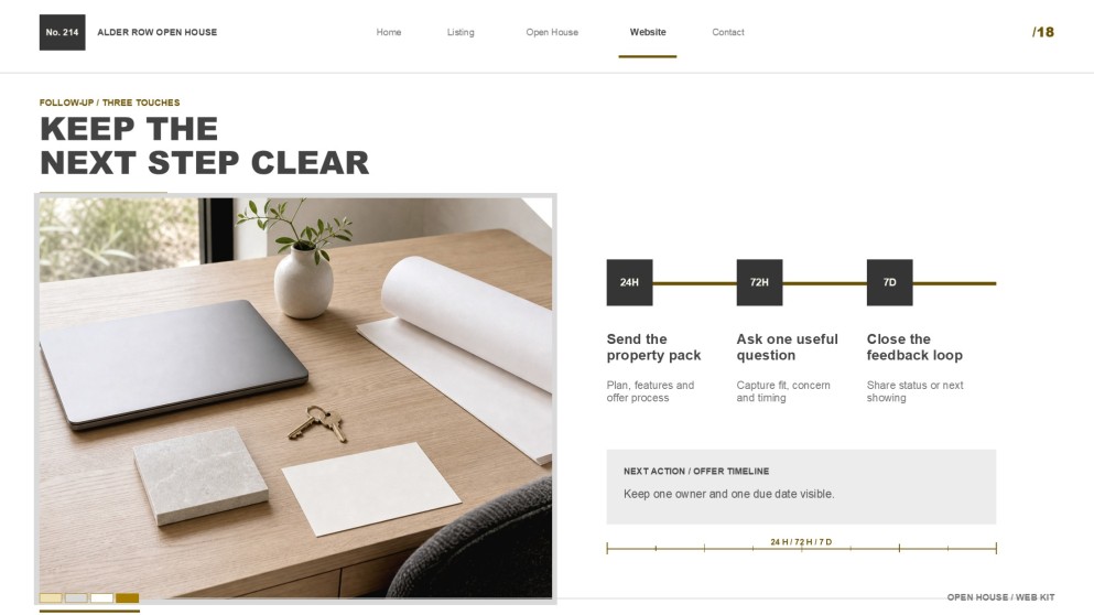 Präsentation: Webdesign für Immobilien-Open-House