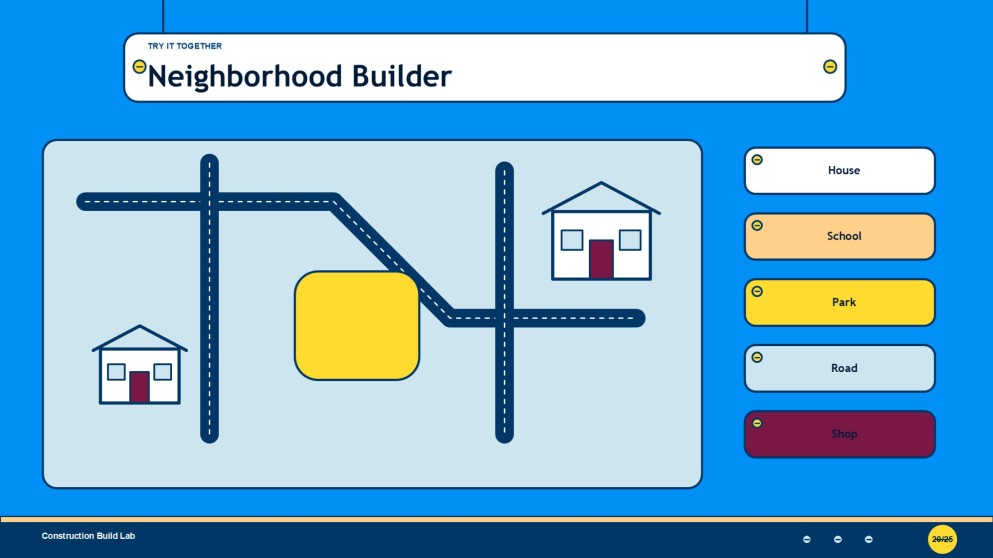Construction Projects and Activities for Pre-K Presentation