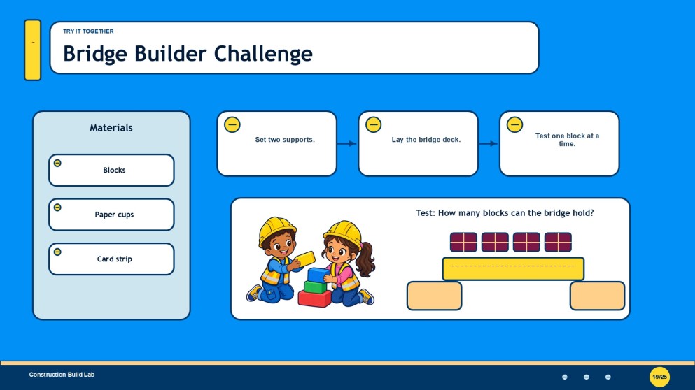 Construction Projects and Activities for Pre-K Presentation